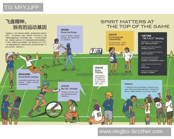 上海飞盘队团队协作的独特优势与其他队伍的深度对比分析