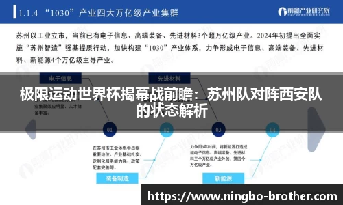 极限运动世界杯揭幕战前瞻：苏州队对阵西安队的状态解析